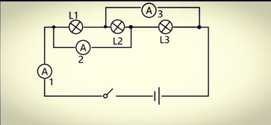 当开关闭合时，L1，L2,L3与电流表2，3为何算并联？像L1与L2不是被电流表1短接了吗？