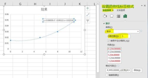 EXCEL曲线拟合后显示的方程他的系数是肿么计算的