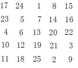 wps表格怎么在数字后面加单位