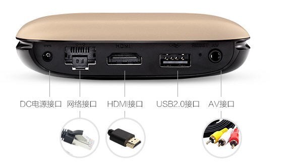 笔记本电脑咋和天猫魔盒咋和投影机咋一起连接?