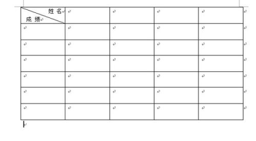 word中斜线表头中的文字怎么编辑