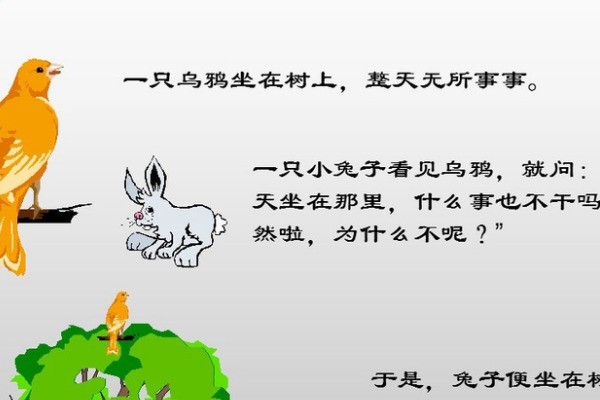 怎么在放映的幻灯片上画圈圈或者画线条
