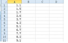 excel表中肿么将小数点取整数