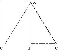 在PPT中实现对象翻转