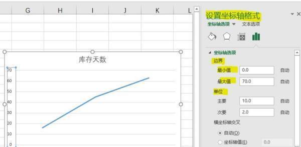 excel图表怎么设置坐标轴刻度和单位