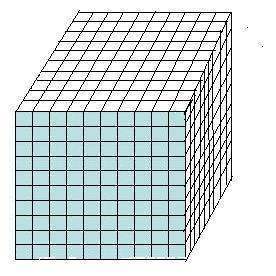 一千个圆父正方体肿么画