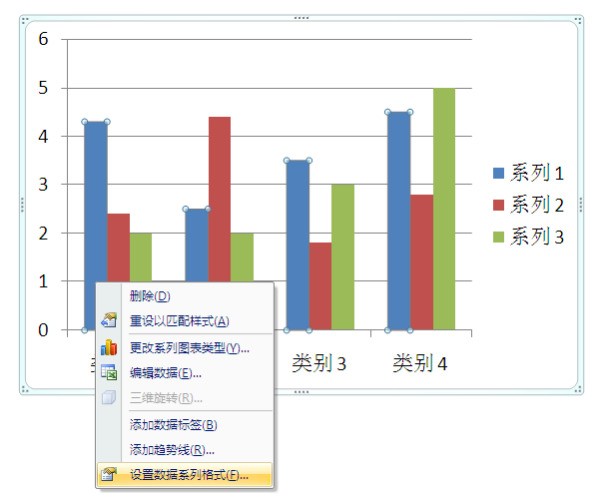 ppt的柱形图肿么用滚动条