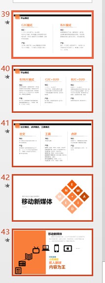 怎么同时复制ppt中的多张幻灯片