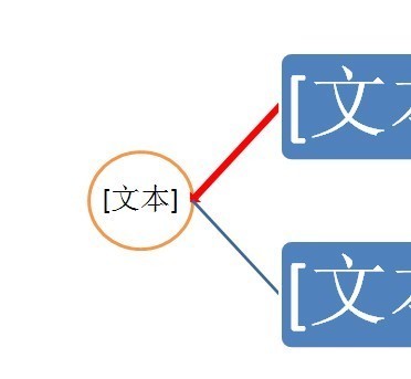 在ppt上肿么在字上套个圈？