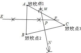 蓝牙耳机怕冷不