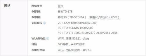 oppo老断网咋回事