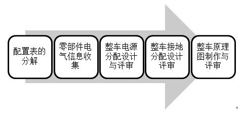 「我行小知识」汽车托底应该怎么处理?!