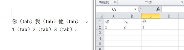请问WORD将文本转换为表格时，用什么毛分格？行和列？