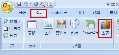 用word中的数据表怎么插入柱状图