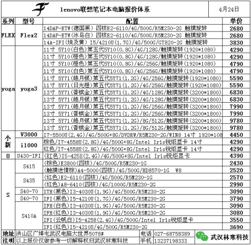 求6000以下配置 主要作图 搞设计 看高清 一般游戏