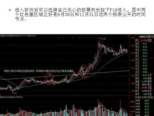 如何从十大流通股东名单發现庄股