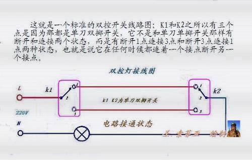 房间的双联开关有一个坏了，自己买一个回来安原来的位置接上线但还是不行，为何？