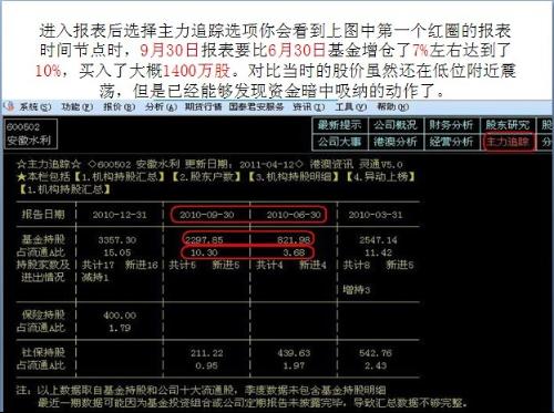 如何从十大流通股东名单發现庄股