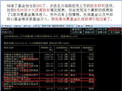 如何从十大流通股东名单發现庄股