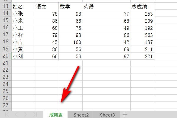 怎么样把EXCEL表格的一SHEET页单独保存为一个文件稿？