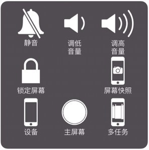 苹果手机怎么显示小圆圈