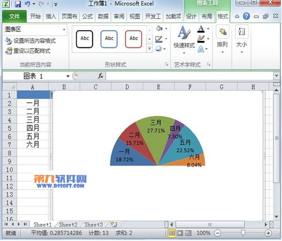 wps怎样制作饼图图表图片