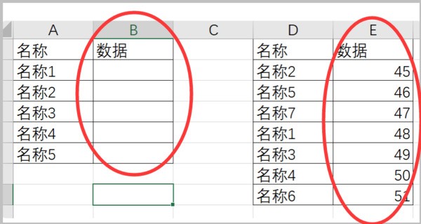 Excel的单元中存储内容与显示内容之间的关系不可能是( ).