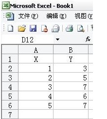 EXCEL 表格制作 肿么添加曲线轴