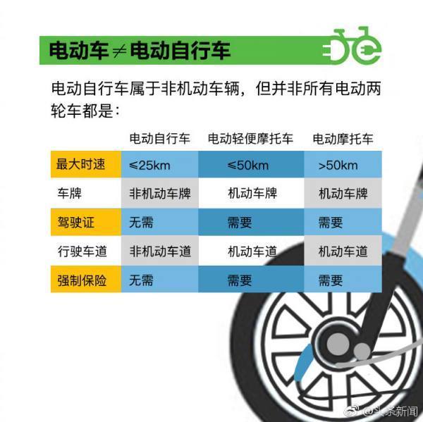 儿童电动摩托车只有一个轮子动吗