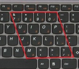 索尼笔记本右边键盘数字怎么切换字母