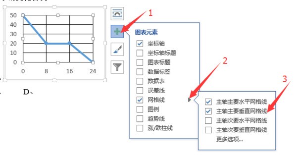 word来自中怎么样绘制网格线
