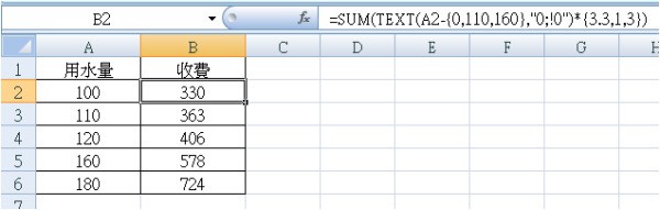 施工用水量肿么计算?
