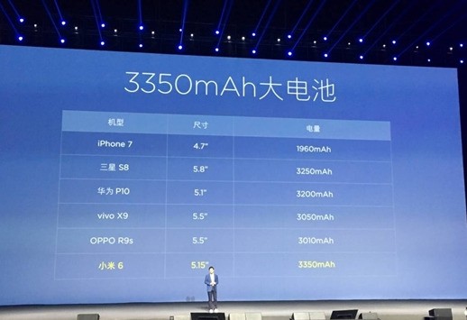小米6电池规格?