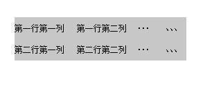 WPS表格怎么在已有文字格中继续添加文字？