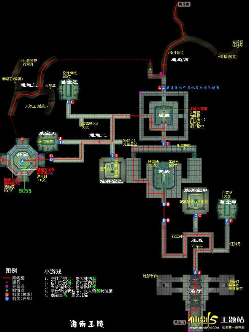战神4打完雷龙后的宝箱