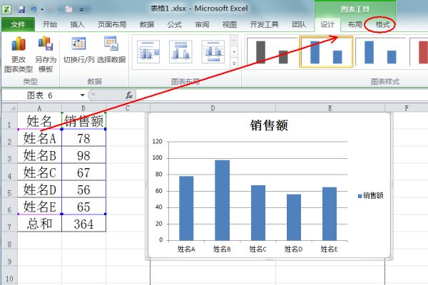 excel图表形状样式设定为“彩色轮廓,红色,强调文字2”