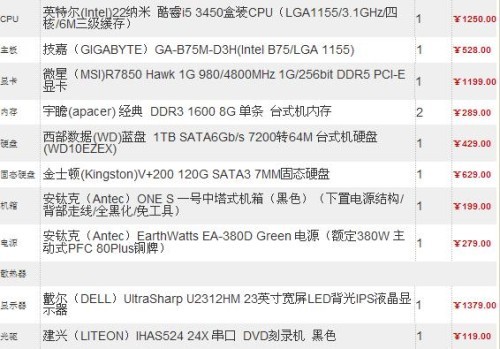 3DMas肿么用啊-。