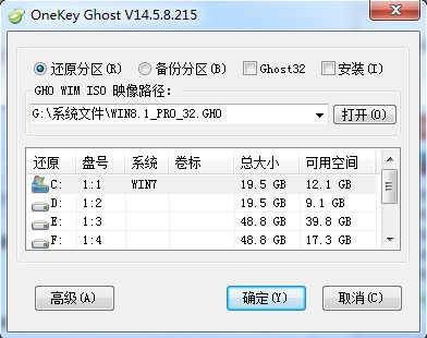 电脑恢復BIOS出厂设置后会不会影响做好的系统？