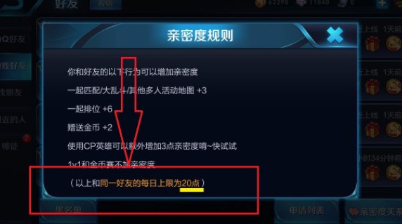 王者荣耀亲密度每天上限是多少 每天来自可以刷