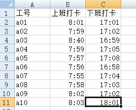 Excel 怎么使用条件格式中的公式标记不同的颜色