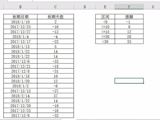 excel条件格头注此较式怎么批量设定？