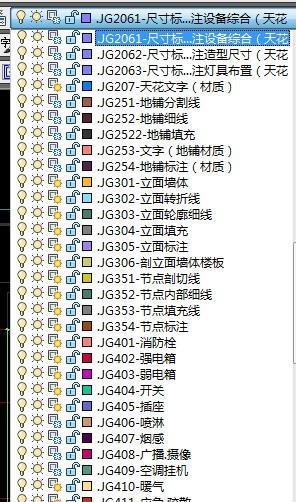 cad中布局里的图是肿么出来的概？、 它自己生成的，还是操作者从模型里复制的？