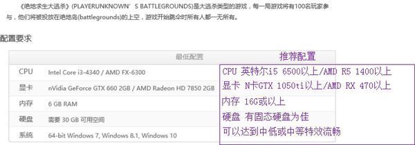 这个配对换个rx580 4g显卡吃鸡能开什么画质