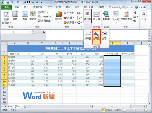 Excel2010中肿么制作迷你图