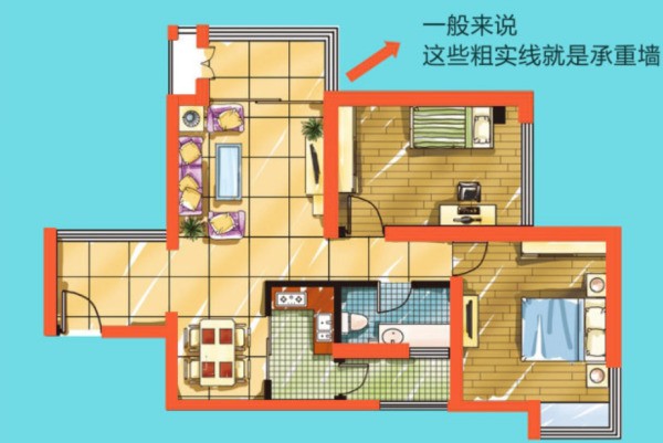 建筑墙体中虚线代表什么?