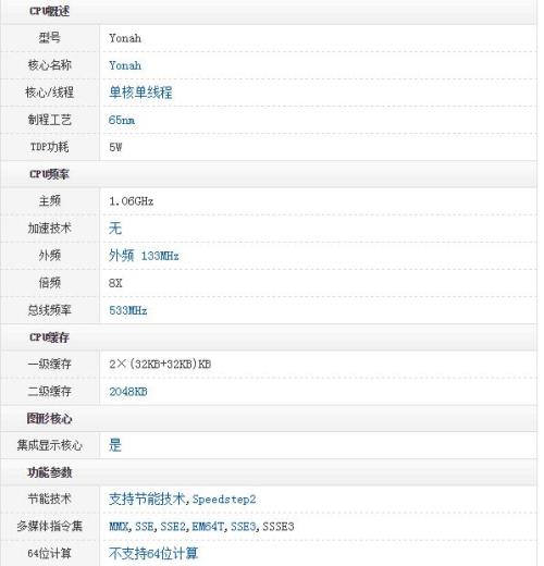 U1300 1.06G处理器好不好