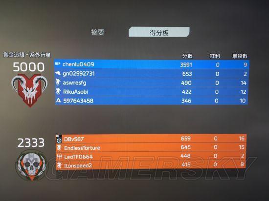 小米抢购经验分享