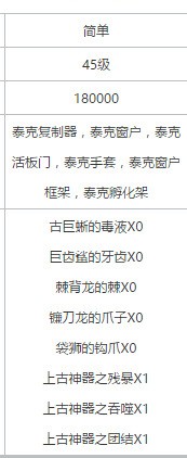 方舟生存进化召唤boss需要什么材料 boss召唤所需材料介绍