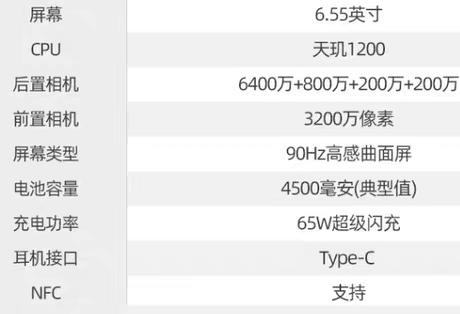 请问oppo有哪几款能用nfc功能呢