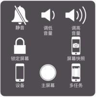 苹果手机屏幕上那个快捷方式是肿么弄的呢!